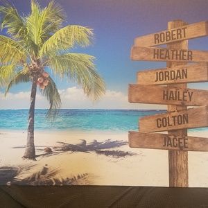 Meet your Posher, Heather